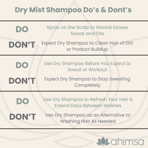 Dry Mist Shampoo | No Residue | Absorbs Sweat | Quick Drying